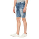 Studio Nexx Men Denim Shorts